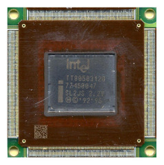 TCP CPU View